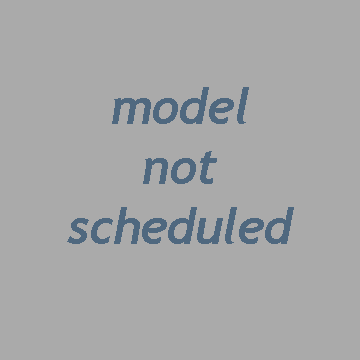 model not scheduled